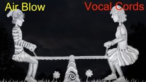 How to Improve Your Singing? Balance Vocal Cords! How to Improve Your Singing? Balance Vocal Cords!